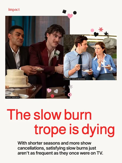 First slide of a carousel by @impact