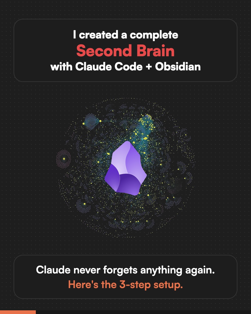 First slide of a carousel by @alassafi.ai: I created a complete Second Brain with Claude Code + Obsidian. Claude never forgets anything again. Here's the 3-step setup.