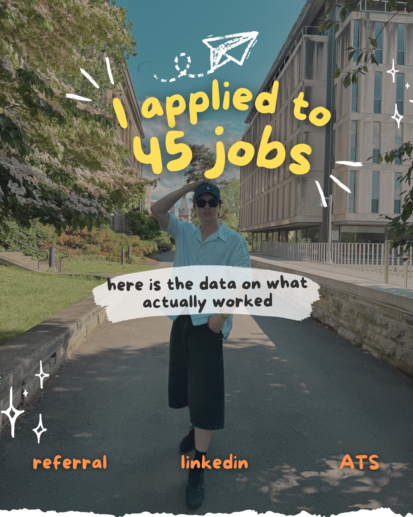 First slide of a carousel by @kproductmanager: I applied to 45 jobs here is the data on what actually worked referral linkedin ATS