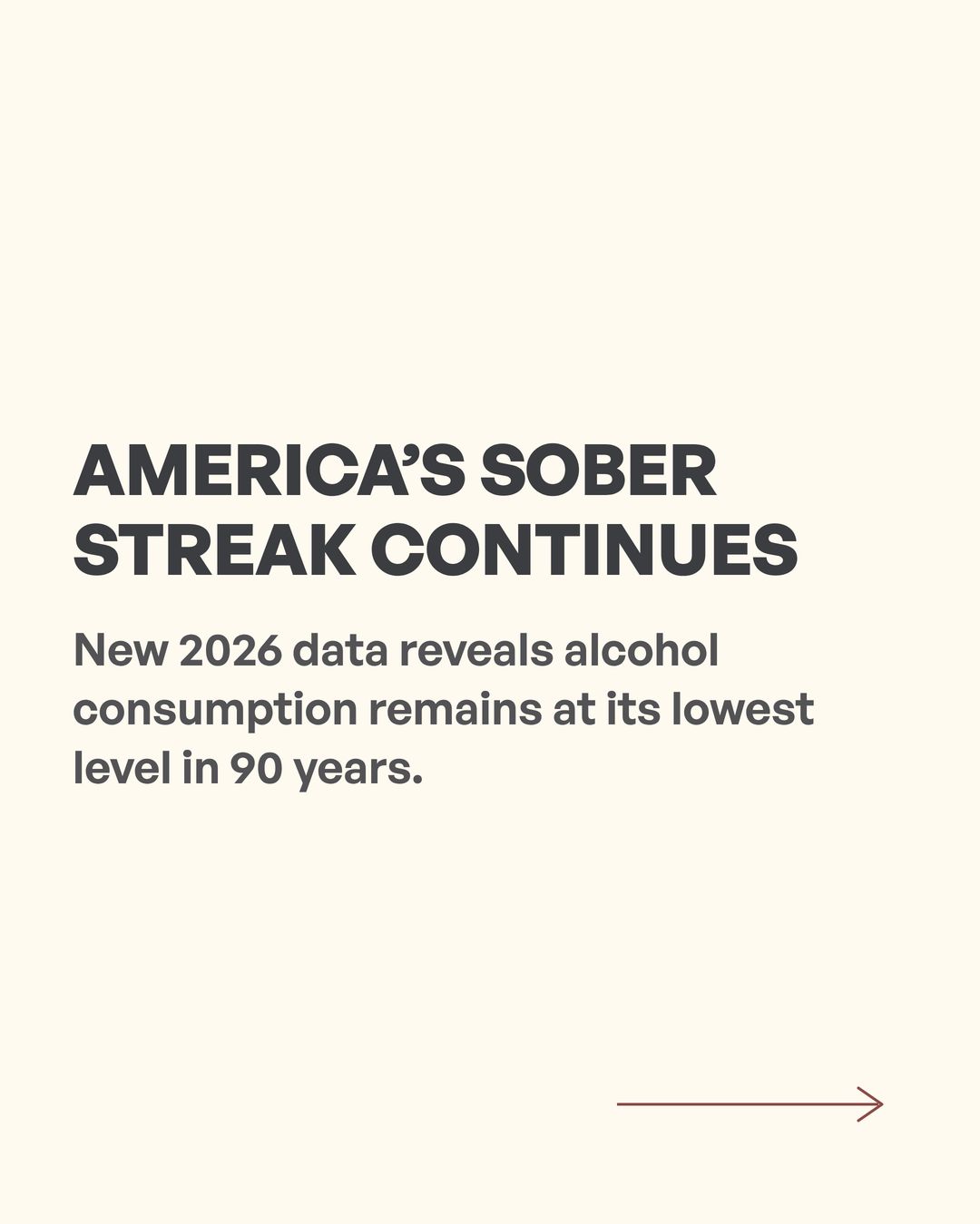 First slide of a carousel by @drmarkhyman: AMERICA'S SOBER STREAK CONTINUES New 2026 data reveals alcohol consumption remains at its lowest level in 90 years.