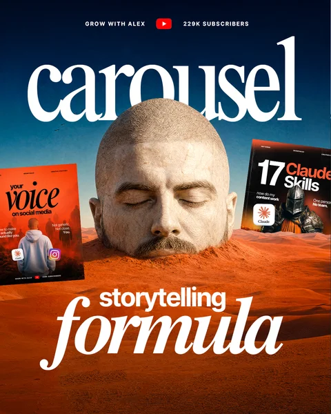First slide of a carousel by @growithalex