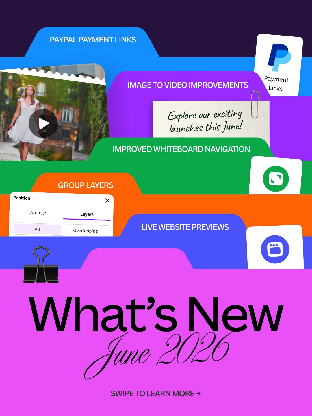 First slide of a carousel by @canva: PAYPAL PAYMENT LINKS Explore our exciting launches this June! IMPROVED WHITEBOARD NAVIGATION GROUP LAYERS LIVE WEBSITE PREVIEWS What's New June 2026