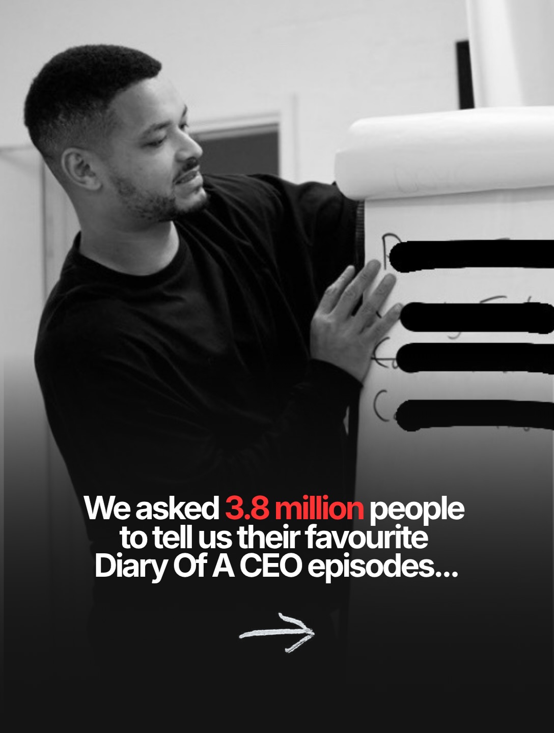 First slide of a carousel by @thediaryofaceopodcast: We asked 3.8 million people to tell us their favourite Diary Of A CEO episodes...