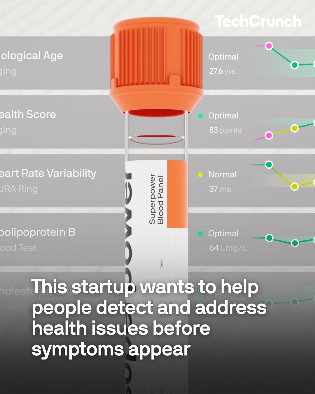 First slide of a carousel by @techcrunch