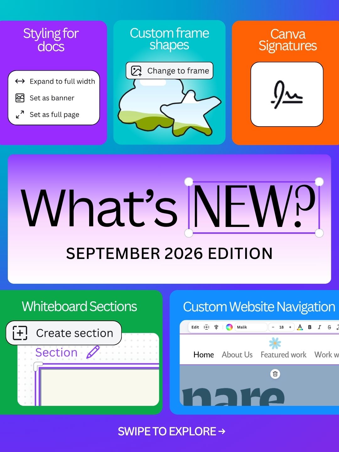 First slide of a carousel by @canva: Styling for docs Custom frame shapes Canva Signatures What's NEW? SEPTEMBER 2026 EDITION Whiteboard Sections Custom Website Navigation