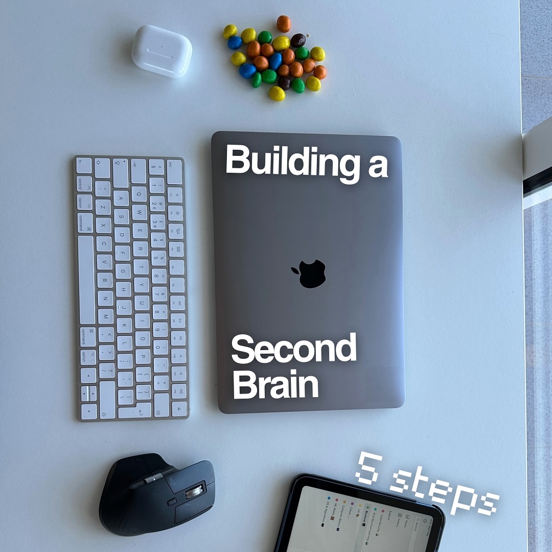 First slide of a carousel by @andrewcodesmith: Building a Second Brain