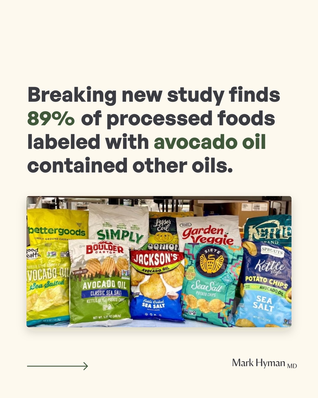 First slide of a carousel by @drmarkhyman: Breaking new study finds 89% of processed foods labeled with avocado oil contained other oils.