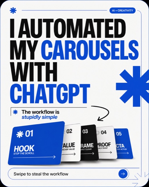 First slide: I automated my carousels with ChatGPT